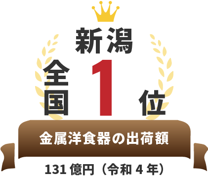 全国1位 金属洋食器の出荷額 131億円（令和4年）